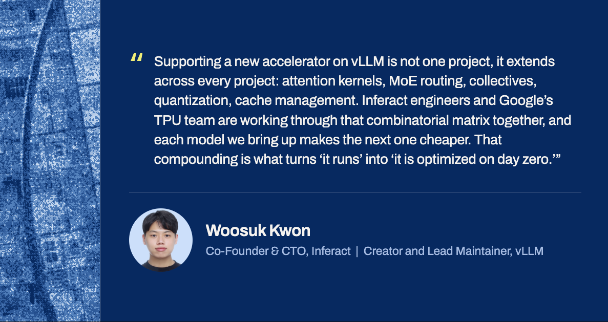 Inferact 联合创始人兼 CTO Woosuk Kwon 的引语卡片