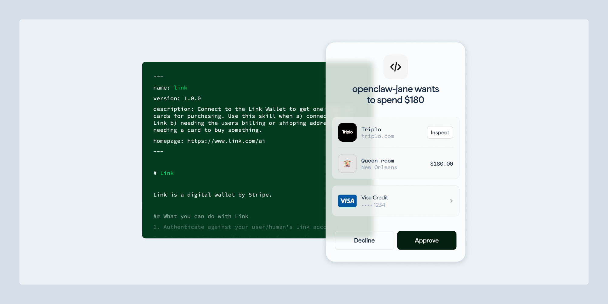 Stripe 官方博客展示的 Link 智能体钱包示意图：智能体发起 180 美元支出请求，用户可选择批准或拒绝