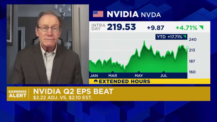 CNBC 报道配发的英伟达行情图：延长时段股价 219.53 美元、涨 4.71%，标注 Q2 调整后每股收益 2.22 美元、高于 2.10 美元预期
