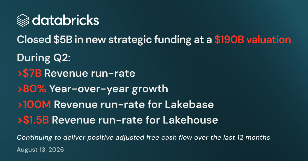 Databricks 官方新闻稿配图：完成 50 亿美元战略融资，估值 1900 亿美元