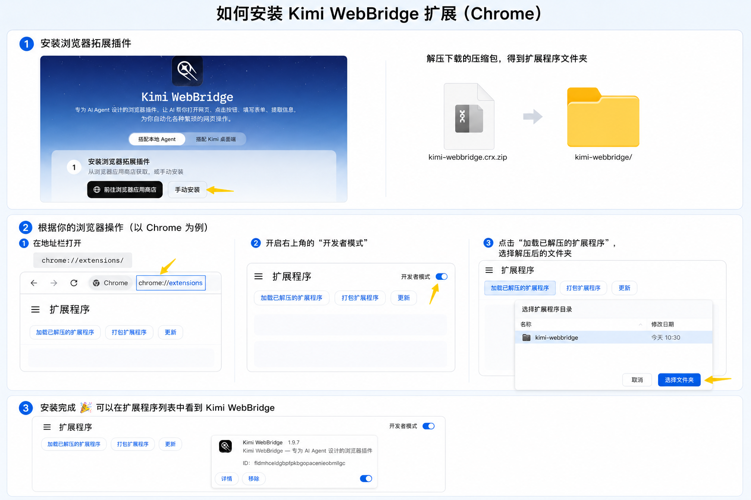 Kimi 官方帮助中心的 Chrome 手动安装指引：开启开发者模式并加载解压后的扩展文件夹