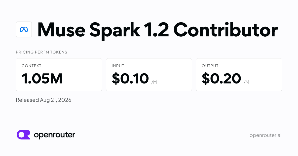 Muse Spark 1.2 Contributor 定价卡：每百万 token 输入 $0.10、输出 $0.20