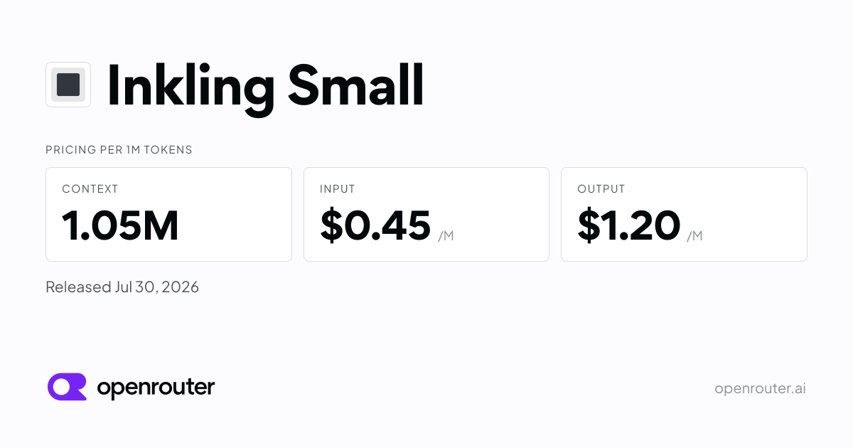 OpenRouter 上的 Inkling Small 模型卡：上下文 1.05M，输入 $0.45/百万 token、输出 $1.20/百万 token，页面标注发布于 2026 年 7 月 30 日