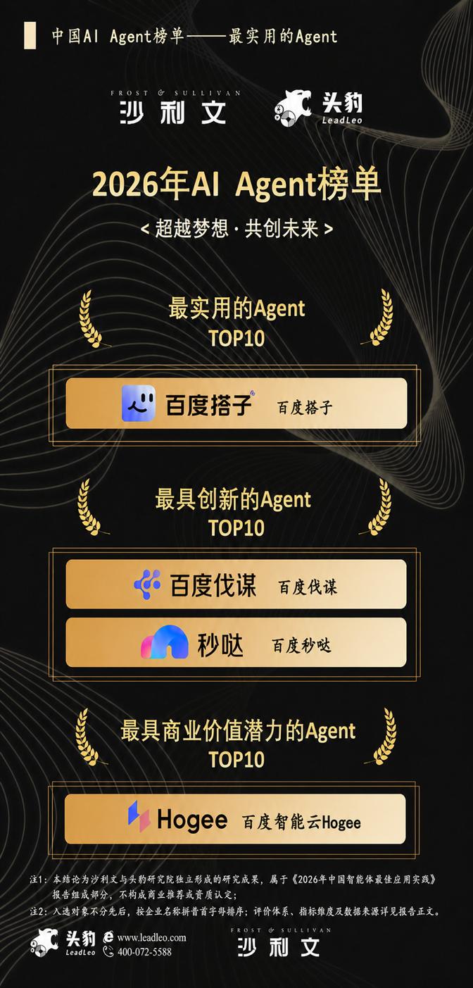 2026年中国AI Agent榜单
