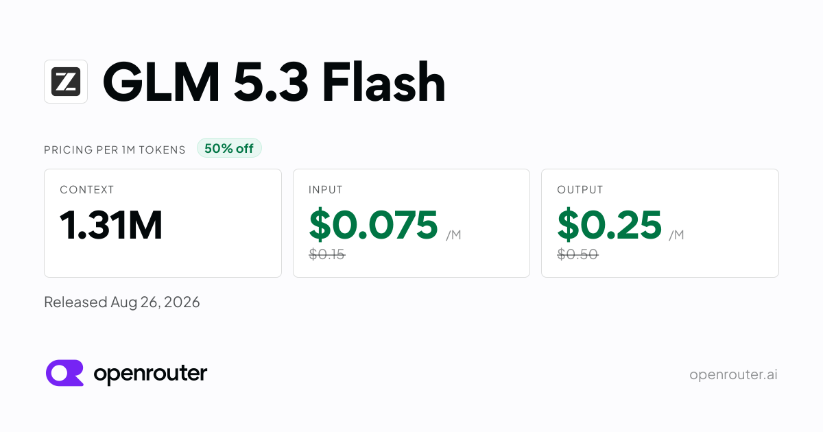 OpenRouter 上 GLM 5.3 Flash 的价格卡：5 折后输入 $0.075、输出 $0.25 每百万 token