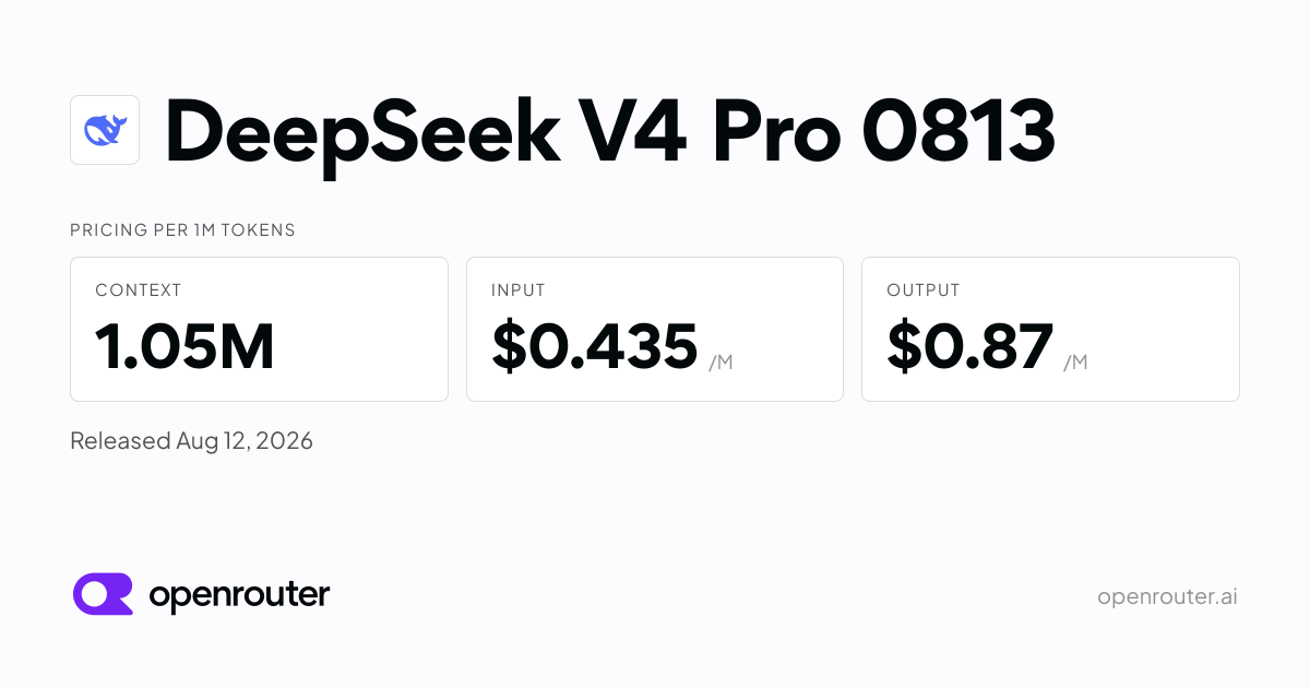 OpenRouter 模型页信息卡：DeepSeek V4 Pro 0813，输入 $0.435、输出 $0.87 每百万 token，2026 年 8 月 12 日发布