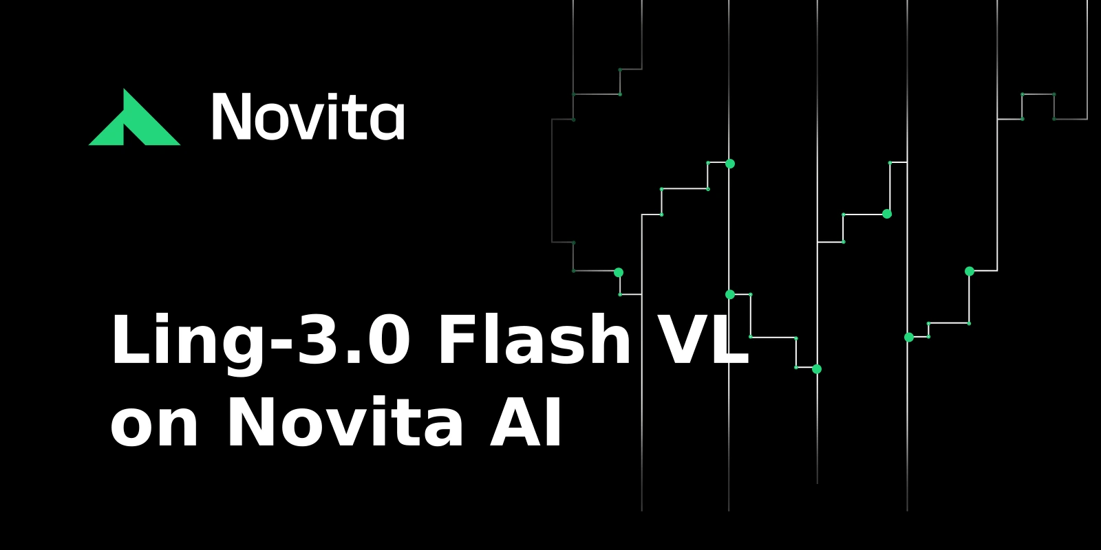 Novita AI 博客的公告配图：黑底横幅写着 Ling-3.0 Flash VL on Novita AI