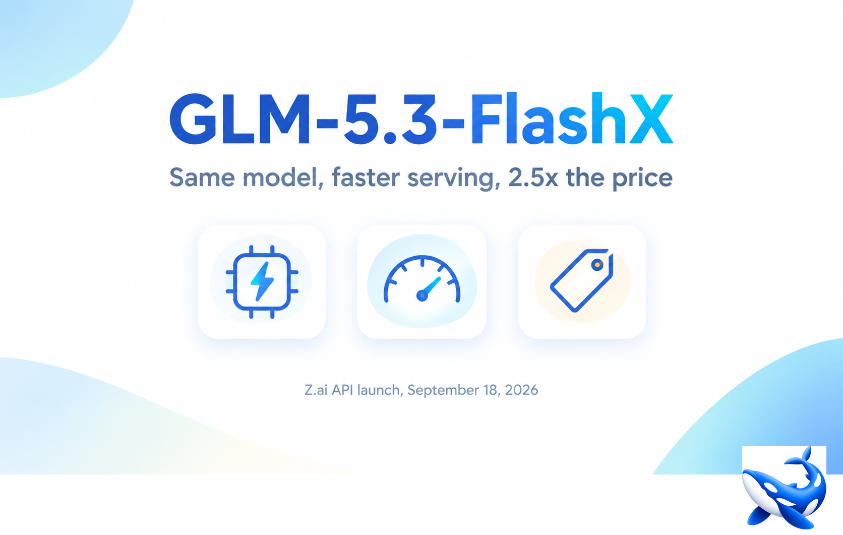 OrcaRouter 制作的 GLM-5.3-FlashX 主视觉卡片，副标题为 "Same model, faster serving, 2.5x the price"，底部标注 "Z.ai API launch, September 18, 2026"