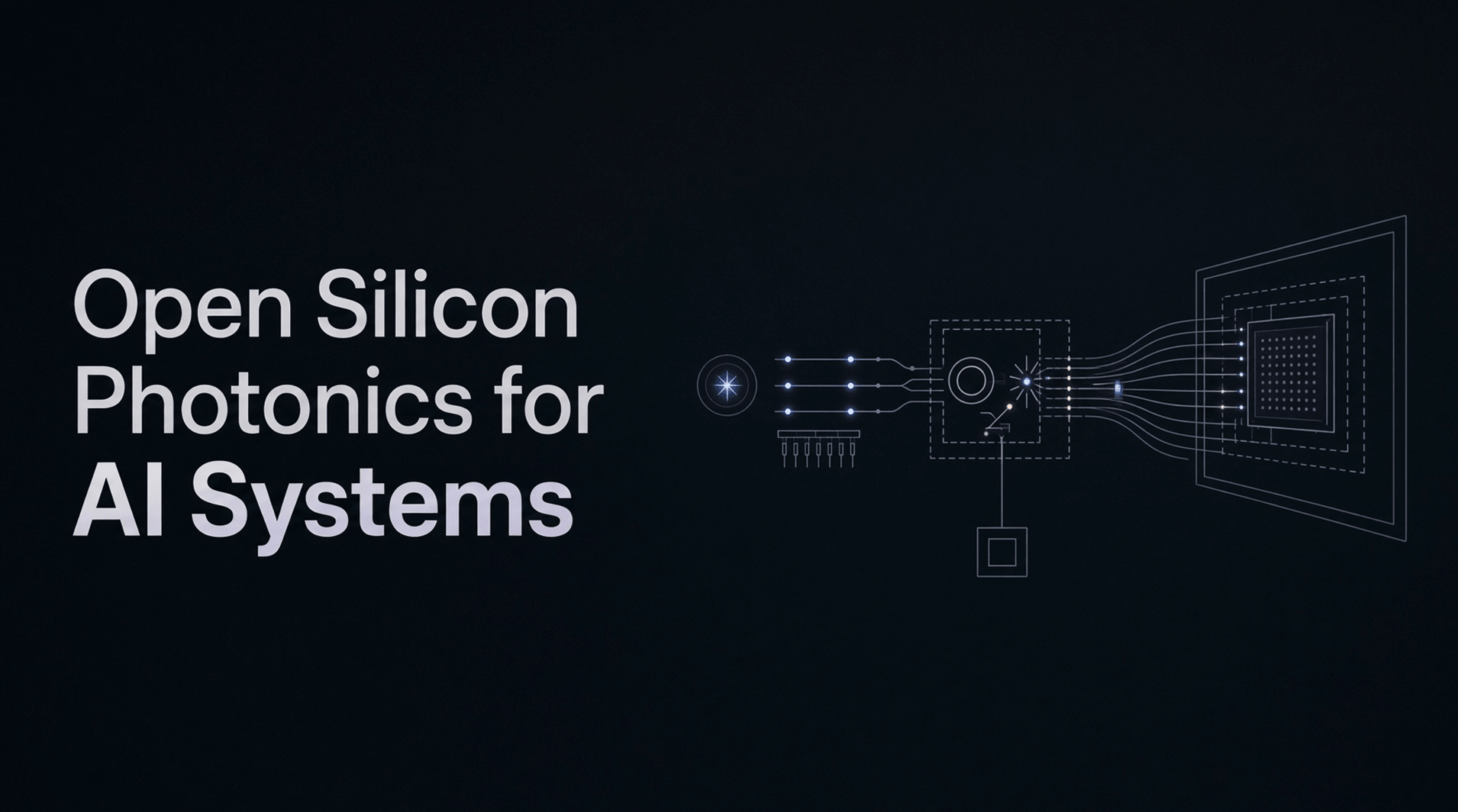 Open Silicon Photonics for AI Systems 倡议封面图