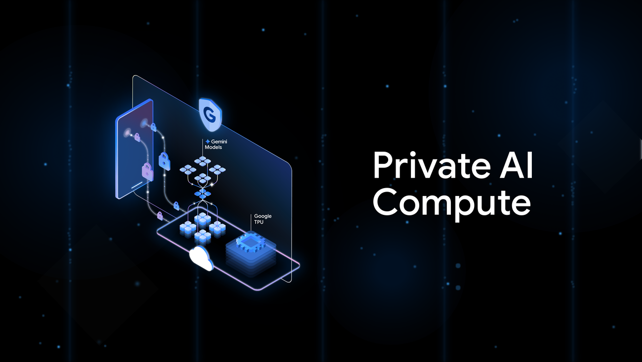Private AI Compute 数据流信息图：智能手机经加密链路连接云端的 Gemini 模型与 Google TPU