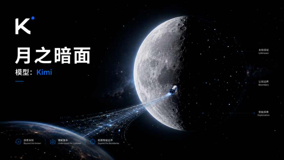 月之暗面主题宣传图：左侧为「月之暗面」字样与「模型：Kimi」，右侧是一轮明月