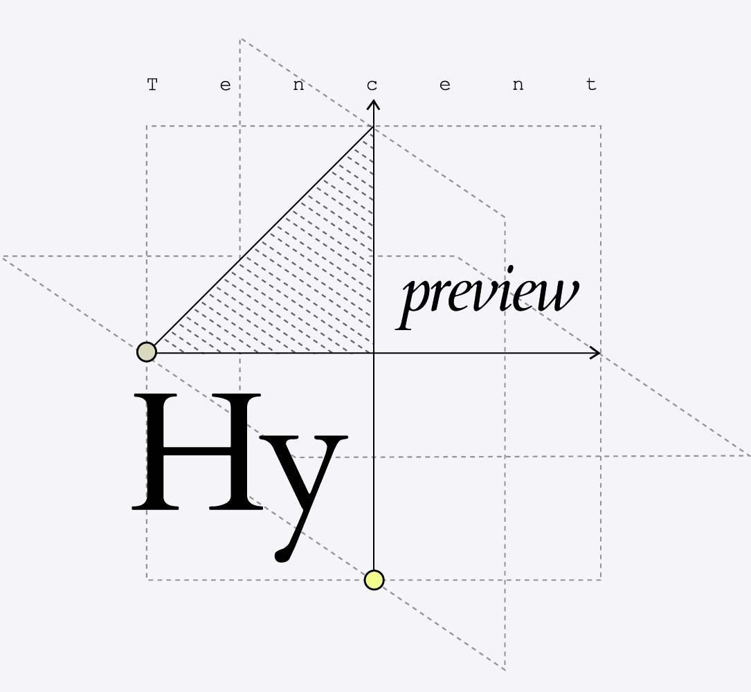 腾讯混元 Hy4 preview 官方封面