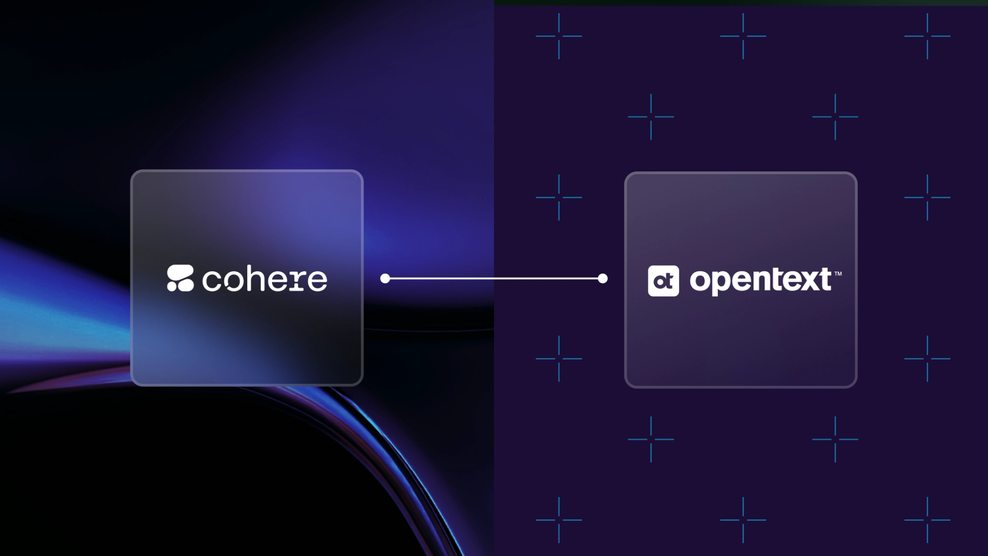 Cohere 与 OpenText 合作公告主图：深蓝色背景上，两侧的 Cohere 与 OpenText 标识由一条连线相连