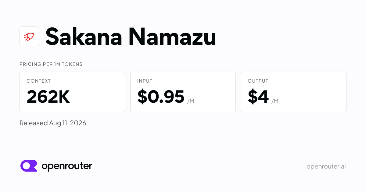 OpenRouter 模型页的 Sakana Namazu 分享卡片：262K 上下文、$0.95/$4.00 定价