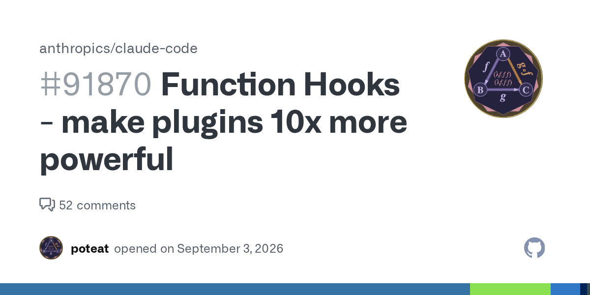 GitHub 为 anthropics/claude-code 仓库 issue #91870 生成的社交预览卡片，标题为“Function Hooks - make plugins 10x more powerful”