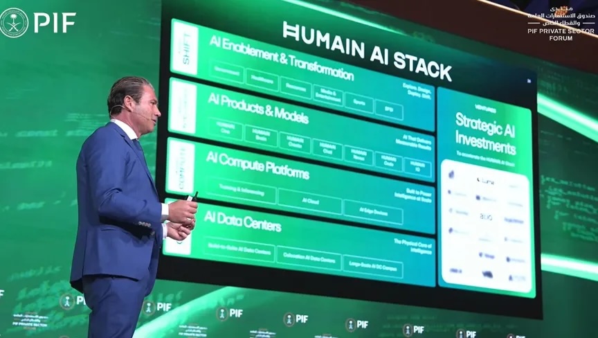 Humain CEO Tareq Amin 在 PIF 私营部门论坛 2026 上演讲，身后屏幕展示 Humain AI Stack 分层架构（图片来源：Al-Sharq，via Arab News）