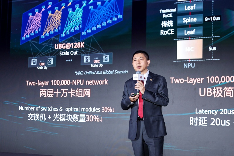 华为数据通信产品线总裁王雷在 HUAWEI CONNECT 2026 发表主题演讲，身后屏幕显示两层十万卡组网方案