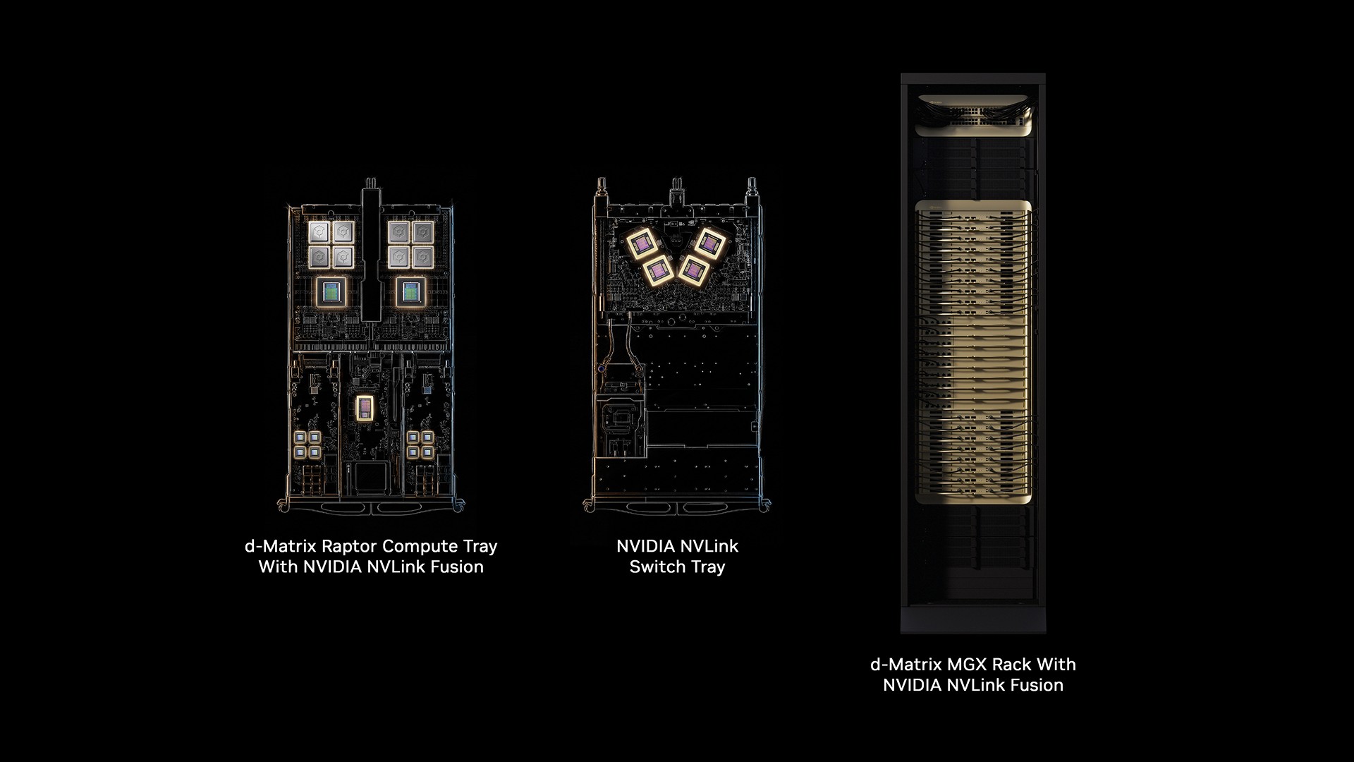d-Matrix 与 NVIDIA 公布的系统渲染图：左为集成 NVIDIA NVLink Fusion 的 d-Matrix Raptor 计算托盘，中为 NVIDIA NVLink 交换机托盘，右为搭载 NVLink Fusion 的 d-Matrix MGX 机架