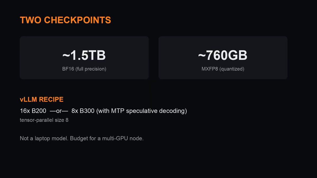 Bounty 复测视频中的部署要点幻灯片：BF16（约 1.5TB）与 MXFP8（约 760GB）两个 checkpoint，提示需要多卡节点