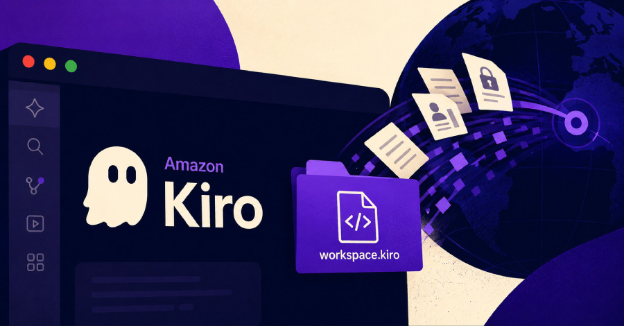 Amazon Kiro 安全主题插画：workspace 文件与外部网络之间的数据流