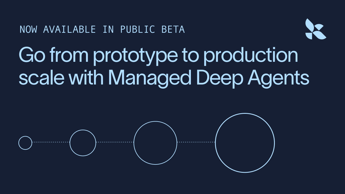 Managed Deep Agents public beta