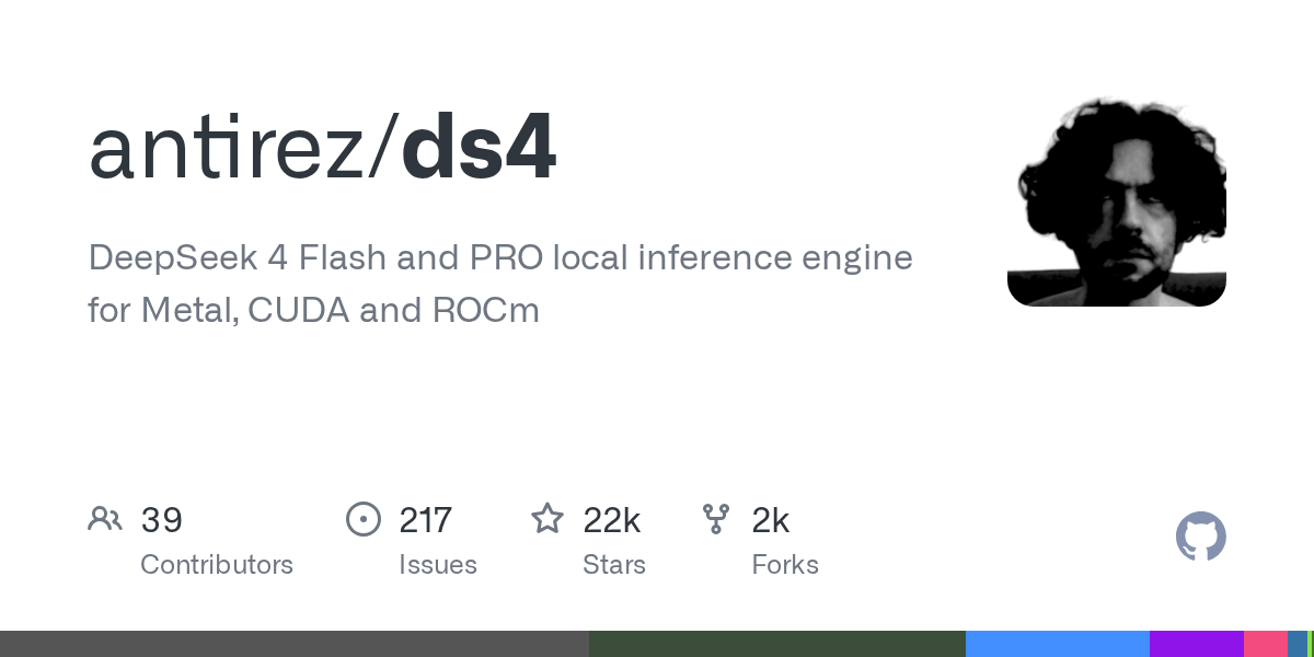 antirez 的 DwarfStar（ds4）GitHub 仓库首页，标注支持 Metal、CUDA 与 ROCm