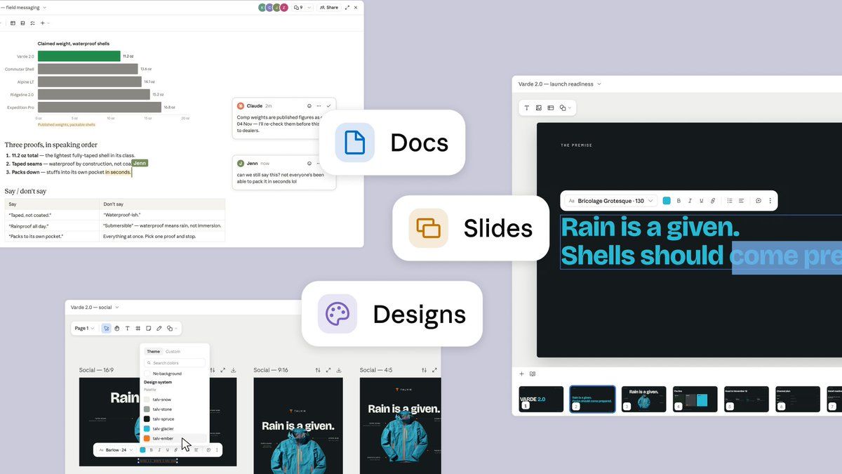 Claude 帖文配图：Docs、Slides、Designs 三块界面并排，同一份内容以文档、演示文稿和多尺寸设计稿呈现